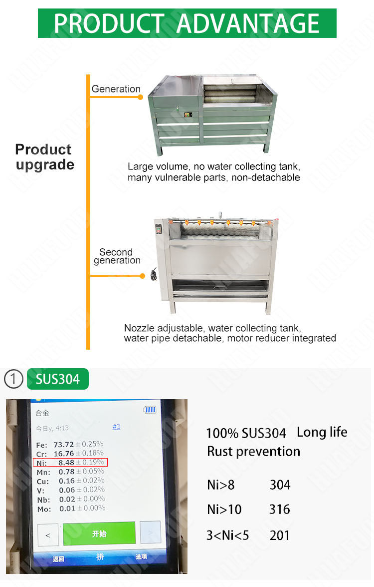 Multi-function washing machine with brush for vegetable - Potato Washing peeling - 1