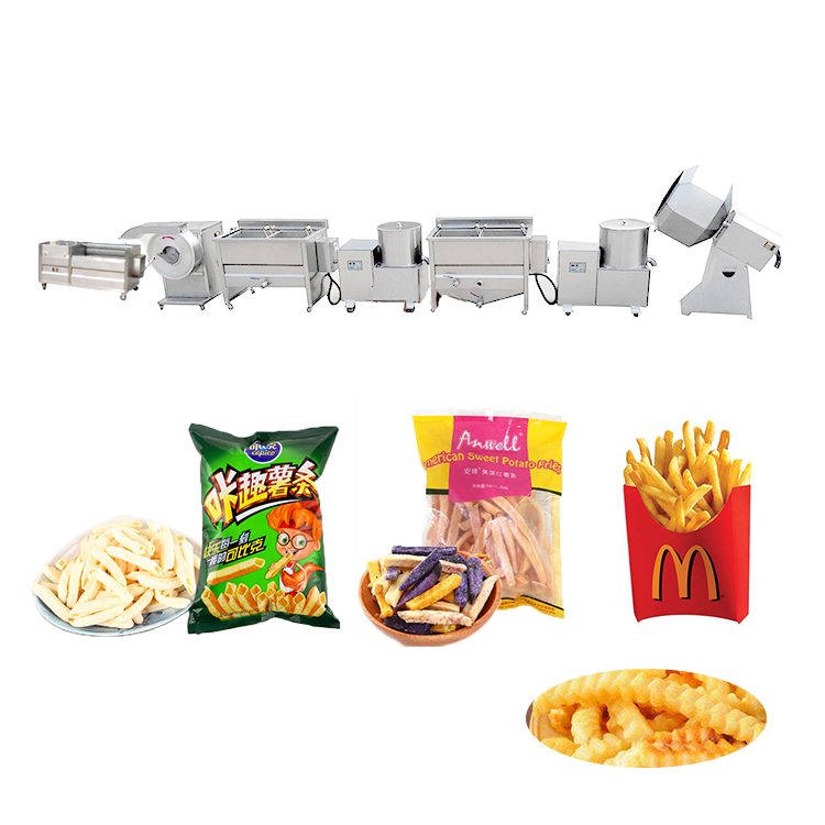 Equipment Needed For Starting French Fries Business - Trade News - 1