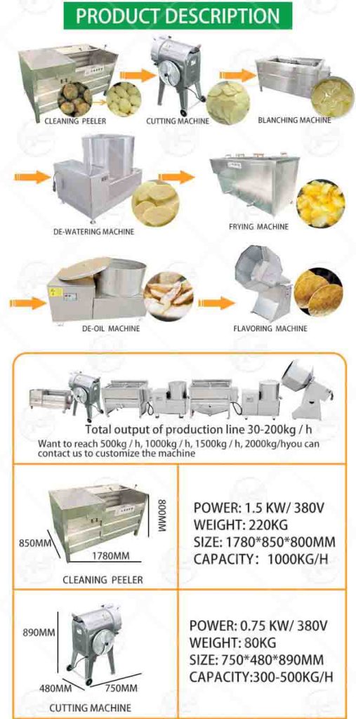 Semi-automatic potato chip production line - Potato Chips and french fries - 2