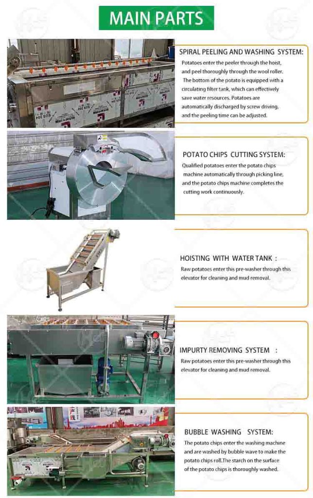 Full Automatic Potato French Fries Making Production Line - Potato Chips and french fries - 4