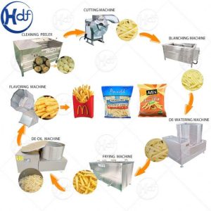 french fries production line